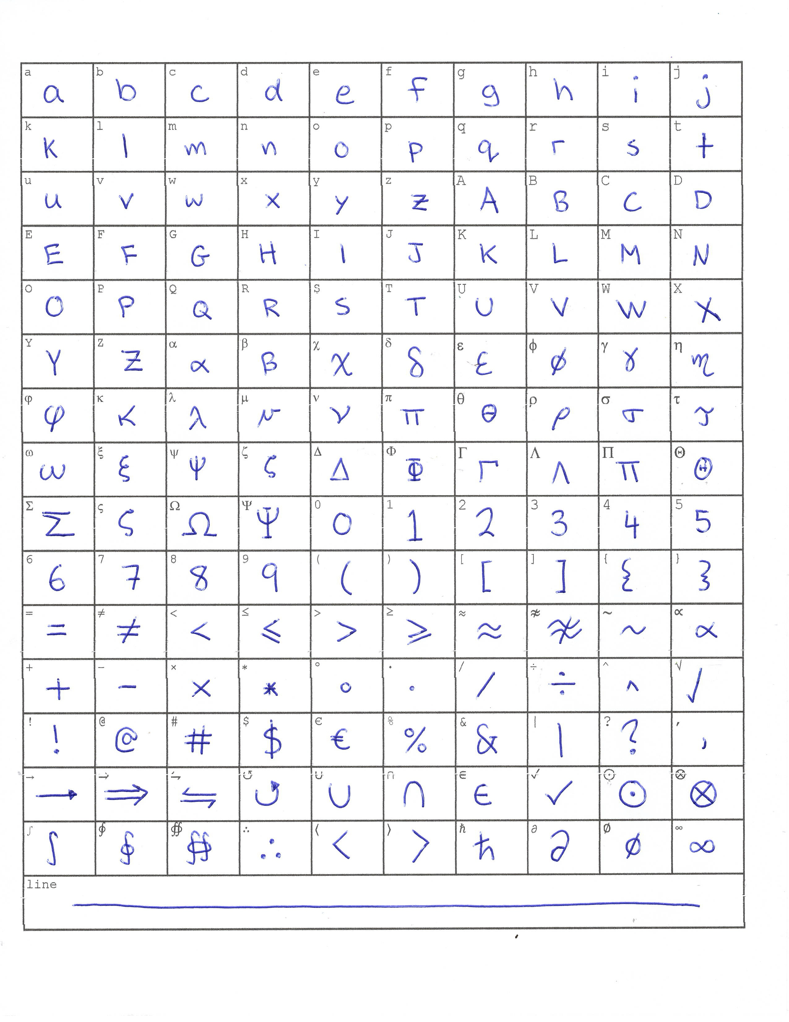 Characters